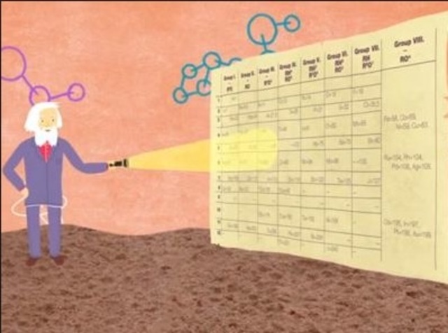 47 elements had been discovered and named. Scientists began to see patterns in their atom structures.