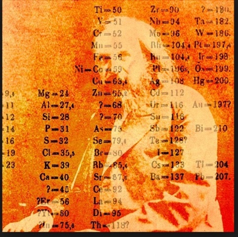 - John Newlands organized the 56 then known elements into eleven separate groups based upon their atom structure.