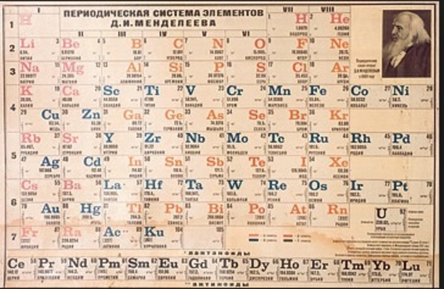 J. D. Cockroft and Ernest T. S. Walton worked together in splitting the atom when working with lithium which they bombarded with protons. The lithium nucleus was divided into two helium nuclei.