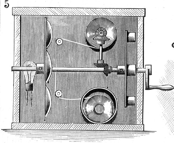 Kinetoscope Invented