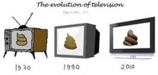 cambio de estetica en el tiempo