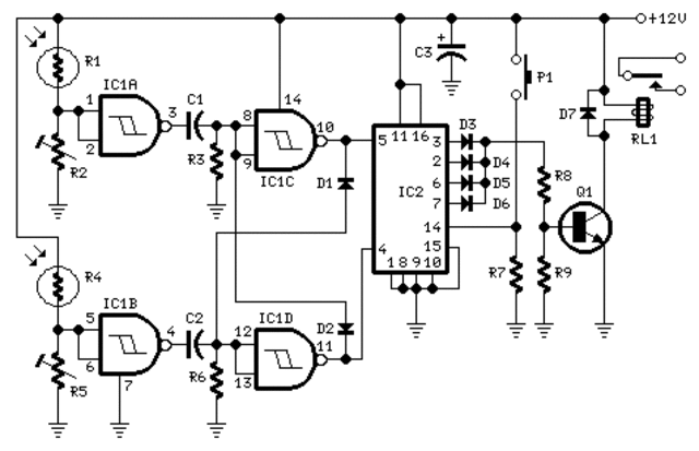 The Photoelectric System