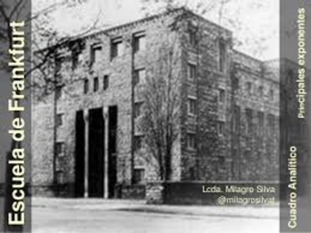 ESCUELA DE FRANKFURT