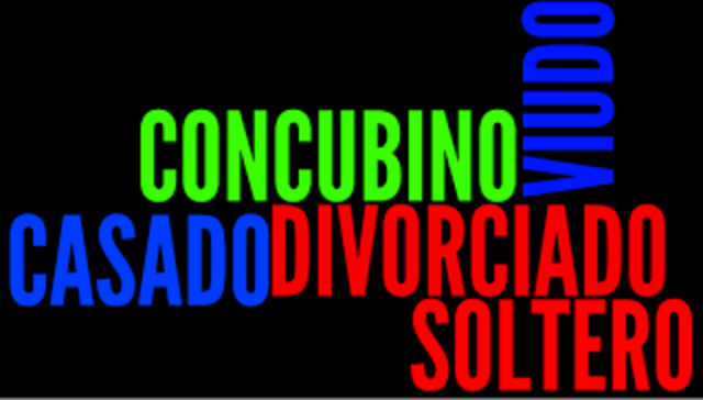 4TO ATRIBUTO: ESTADO CIVIL