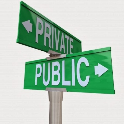 TIPOS DE PERSONAS JURIDICAS