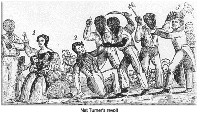 Nat Turner's Rebellion