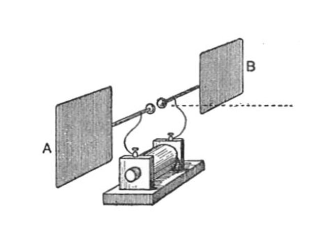 Hertzian Oscillators (radio transmitter)