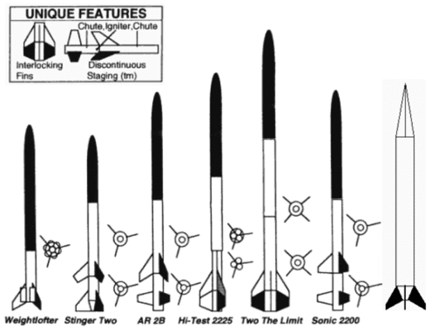 Flying advanced rockets