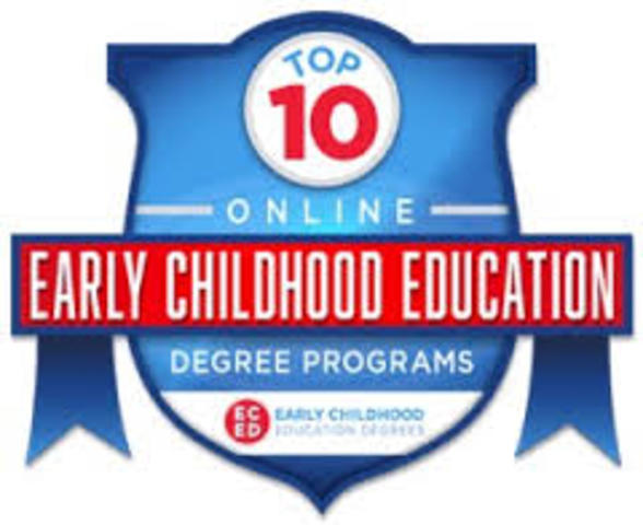 National Academy of Early Childhood Programs