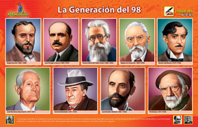 GENERACIÓN DEL 98