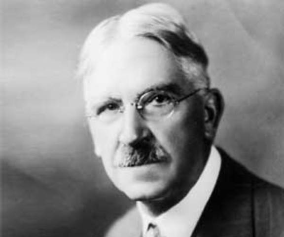 John Dewey *Most important*
