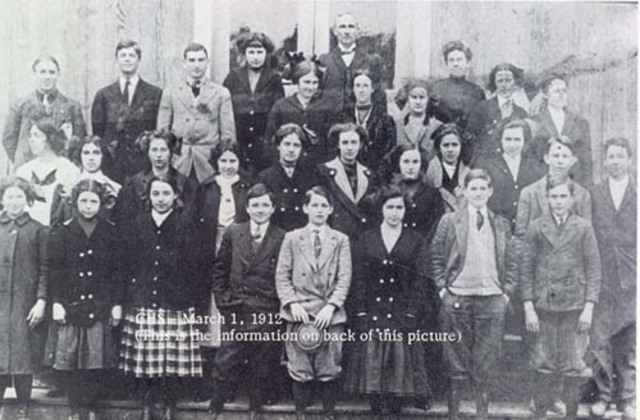 Secondardy Schools, most important