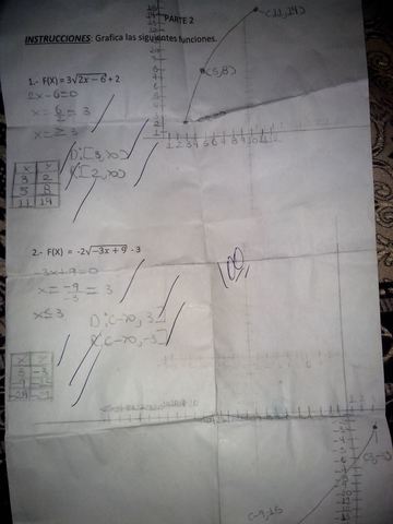 mi 100 en matematicas