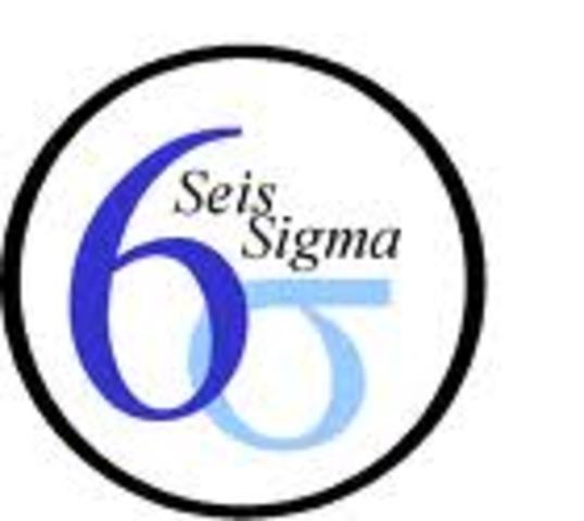 Seis Sigma Motorola