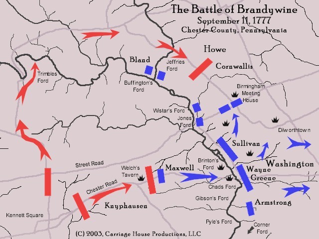 Battle of Brandywine