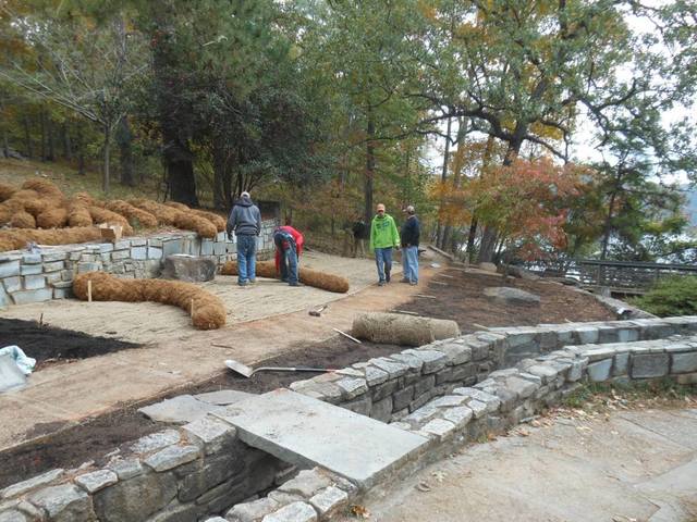 Sustainability of Success