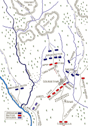 Battle of Germantown