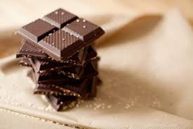 Chocolate prices dropped