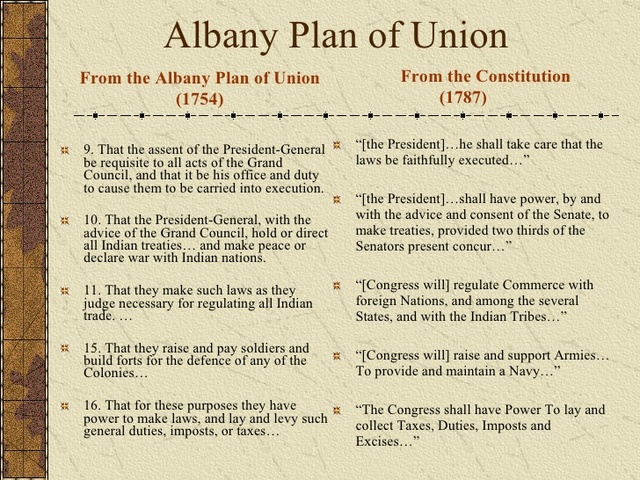 Albany Plan of Union