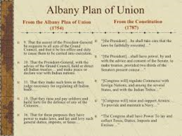 Albany Plan of Union