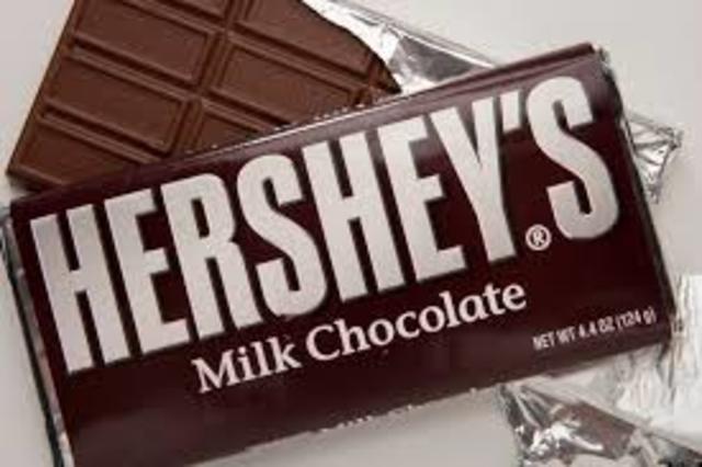 Hershey's milk chocolate