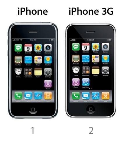 Aparición del Iphone