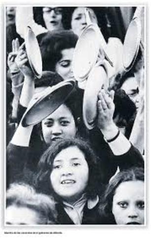 Manifestación de las cacerolas vacías