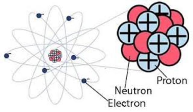 James Chadwick & Neutron
