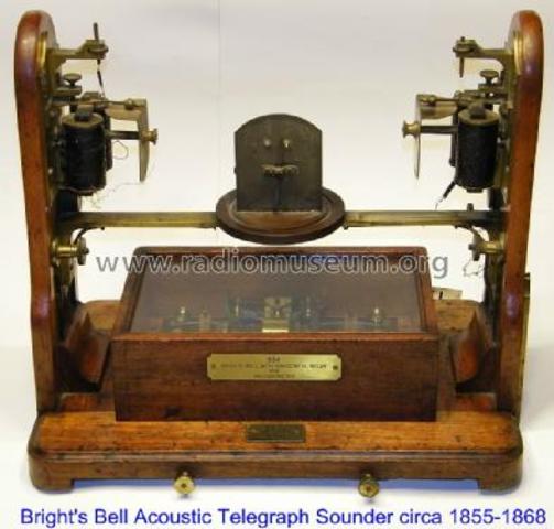 THE ACOUSTIC TELEGRAPH