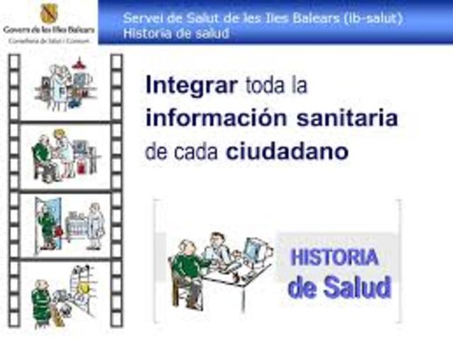 Perspectivas de futuro