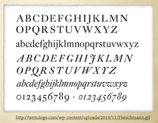 Johann Michael Fleischmann