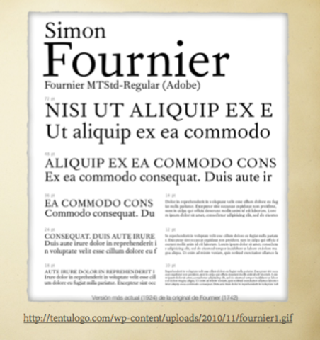 Simon Fournier 
