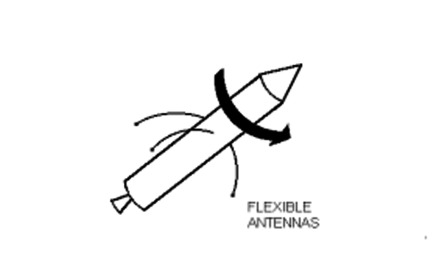 Invention of Spin Stabilization