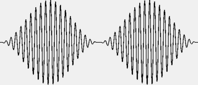 Amplitude Modulation