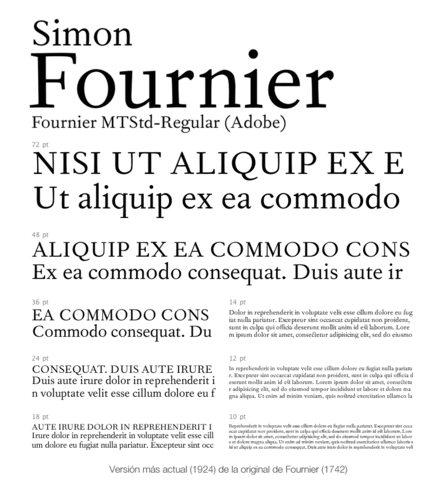 Simon Fournier 