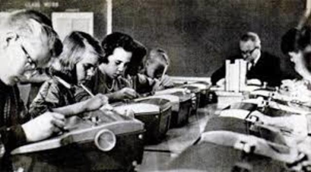 B.F.Skinner Introduced the First Teaching Machine