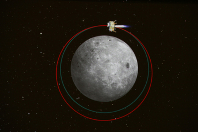 China launches its first moon orbiter