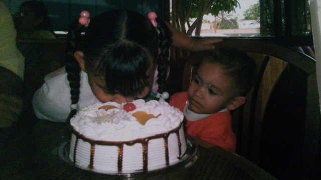 Linea del tiempo: Betzabeth Liliana Sánchez Pacheco