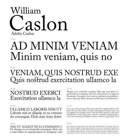 William Caslon y le revolución en la tipografía