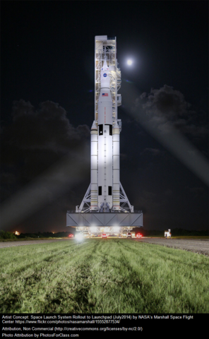 Gus Grissom is Launched In a Sub-orbital Flight