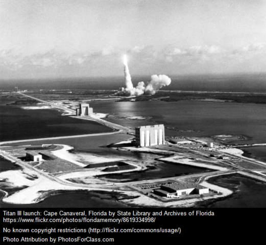 Luna 1 is Launched By The USSR it is The Frst Man Made Object To Orbit The Sun