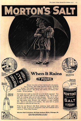 The rise of Advertising