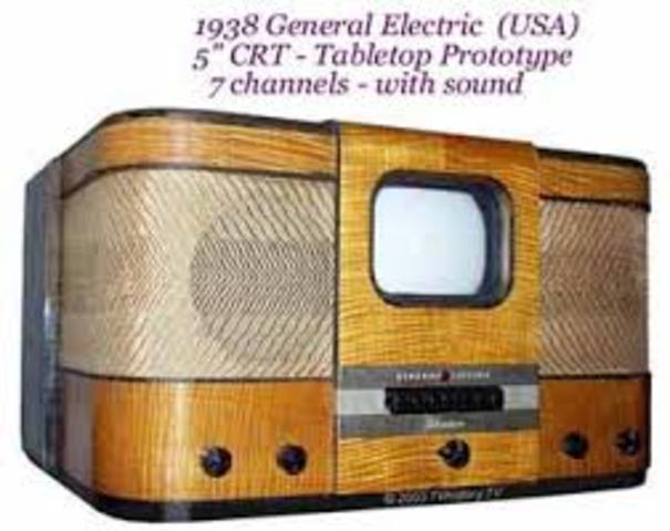 Tv and the demise of radio