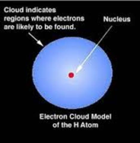 electron cloud model