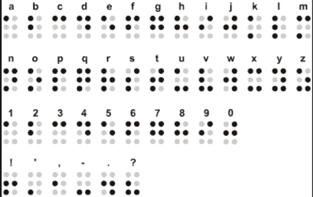 Brail was accepted as the national standard for tactile rading for the blind