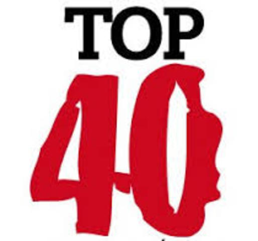 Top 40