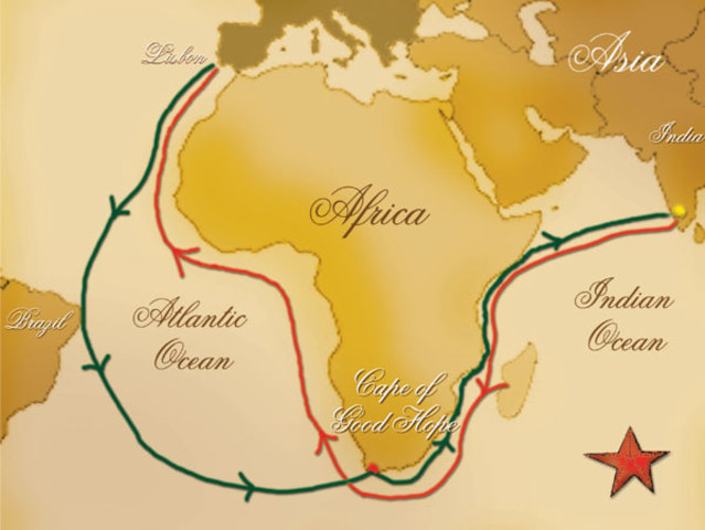 Da Gama's Voyage to India