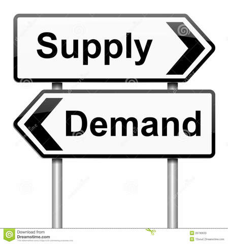 Demand
