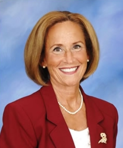 The Sex Respect Program Motivates Students