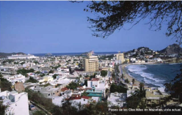 Paseo de las Olas altas en Mazatlán